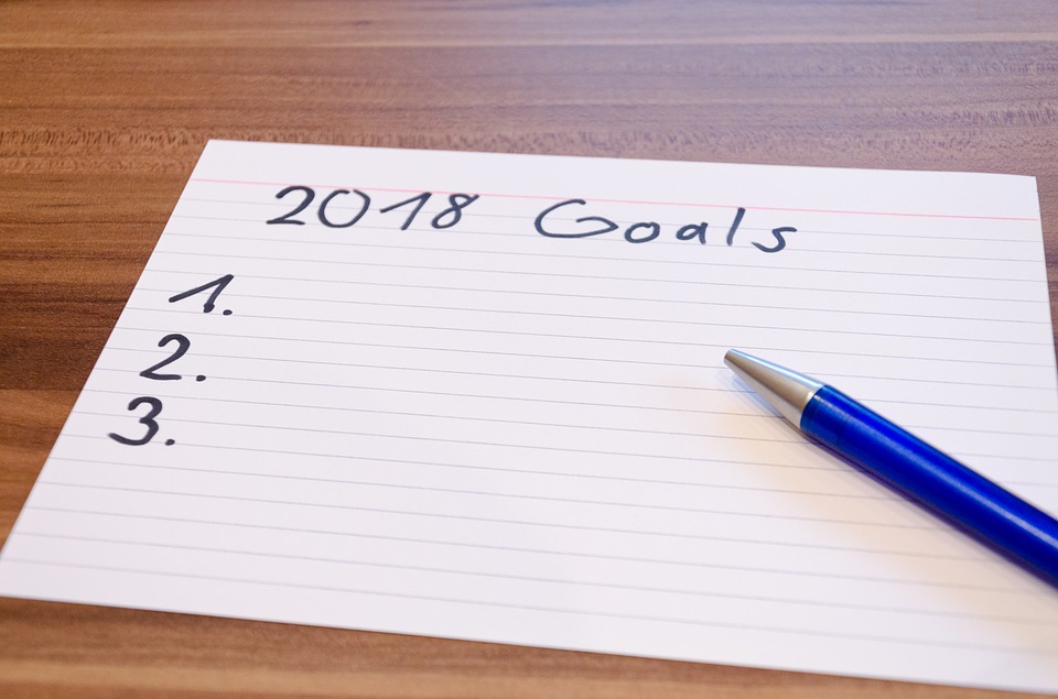 New Year Resolutions @peaklife