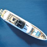 Mangusta Oceano 43 @PeakLife