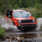 Jeep Renegade Comes Back In Style
