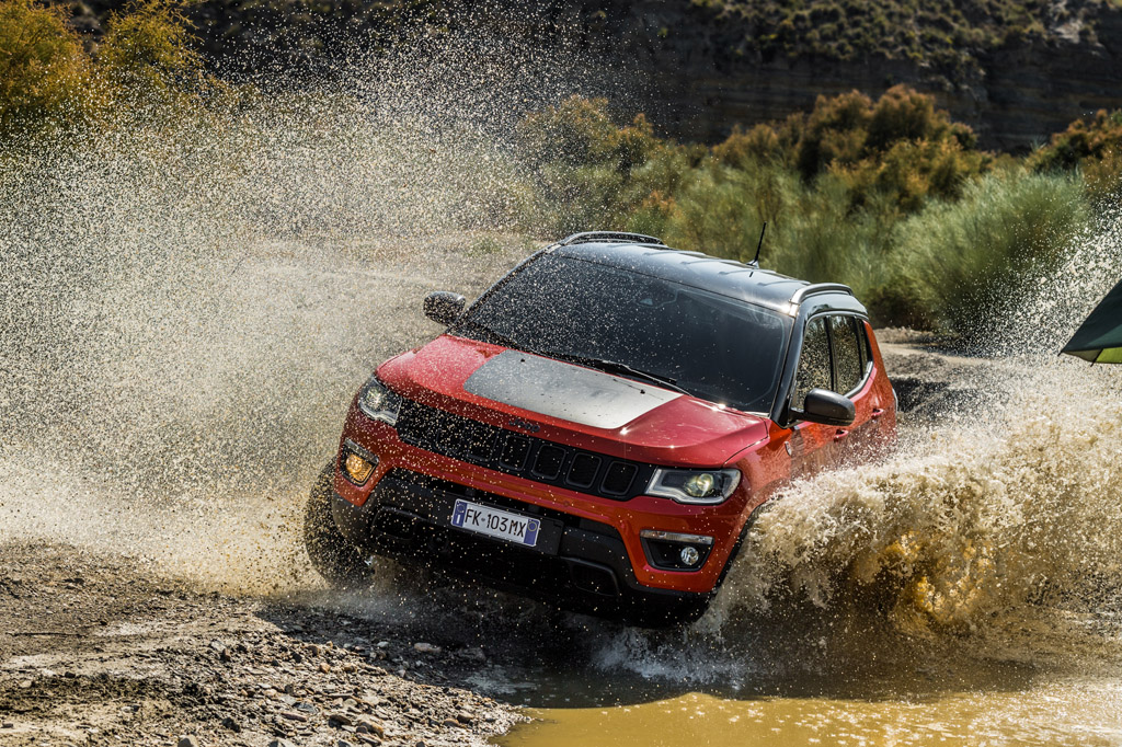 Best Compact-SUVs in India – 2019
